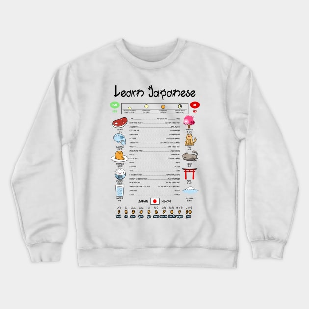 Learn Japanese Infographic Crewneck Sweatshirt by KinkajouDesign